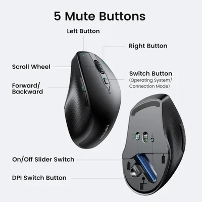UGREEN Wireless Mouse, Ergonomic Bluetooth 5.0 Mouse for Laptop, 2.4G Cordless with USB Receiver, 1000/1600/2000/4000 DPI, 5 Buttons Silent Mice for MacBook, PC, Desktop, Chromebook