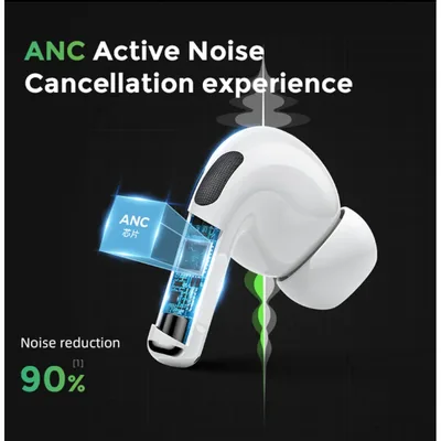 Joyroom JR-T03S Pro Binaural TWS Bluetooth Headset for IOS & Andriod- White Without ANC