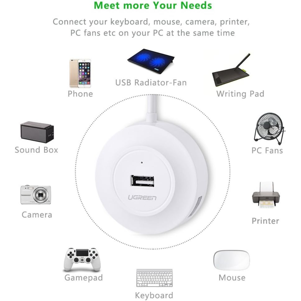 Ugreen 20270 USB 2.0 Hub 4 Ports white for Your PC, Cell Phones, eReaders, Tablets (White)