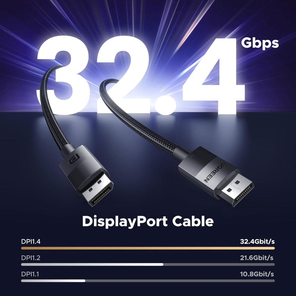 UGREEN VESA Certified 8K DisplayPort Cable 10FT, DP 1.4 Display Port Cable Cord Support 8K@60Hz, 4K@240Hz, FreeSync, G-Sync, HDR, 32.4Gbps for HDTVs, Displays, Monitors, Graphics, PC 1.5M