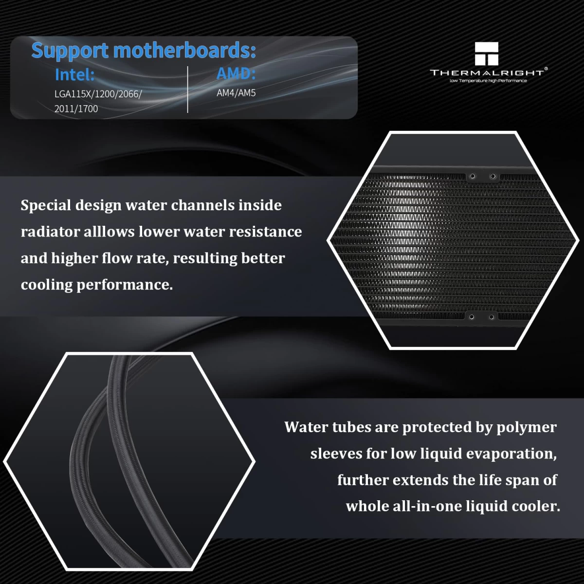 Thermalright Frozen Vision 360 Liquid Cooler with 3x 12cm PWM Fan 2.88" Square Image IPS LCD Display For AMD/Intel - Black