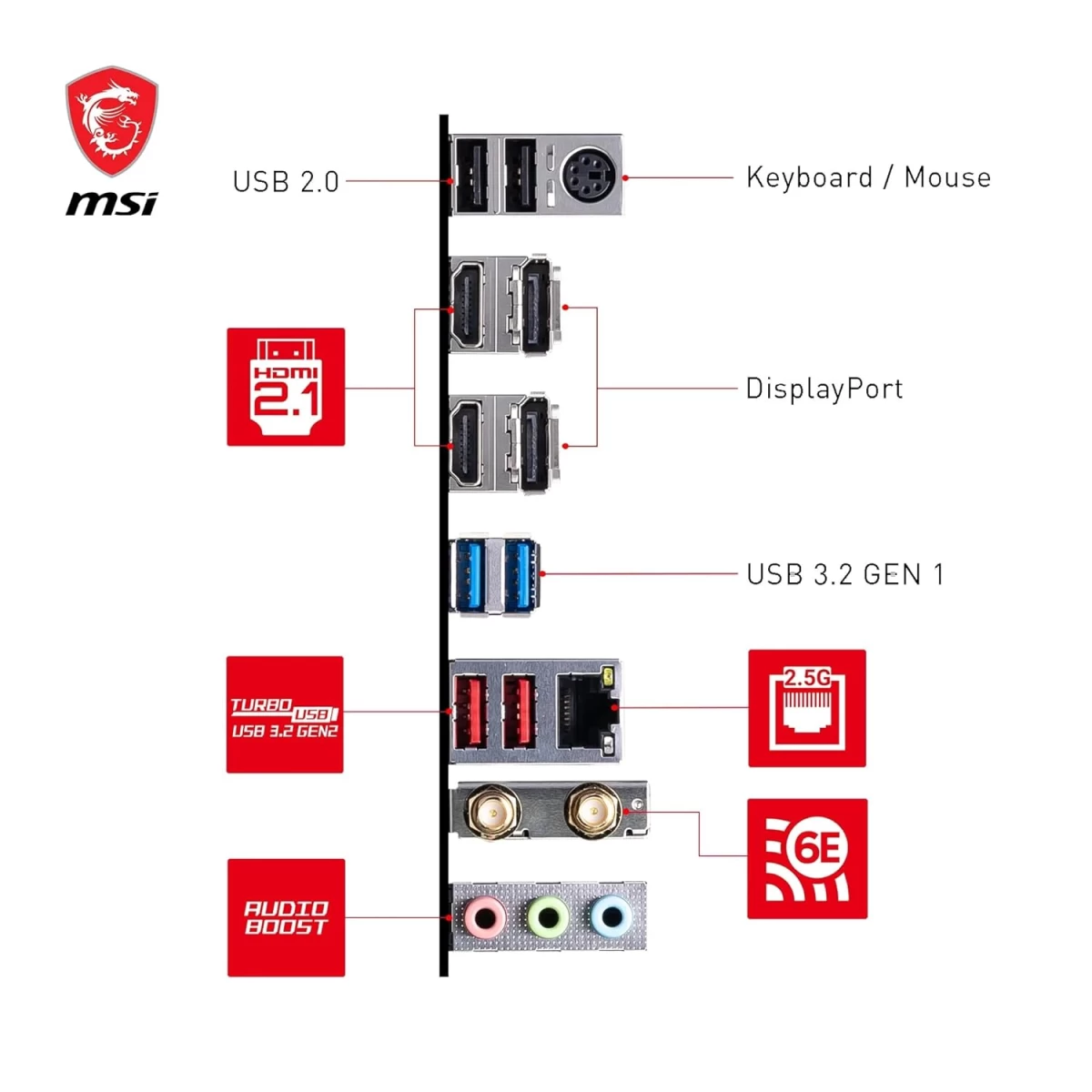 MSI B760M GAMING PLUS WIFI 6E mATX Supports 14th/13th/12th DDR5 PCIe 4.0 2x M.2 Gen 4 2.5G LAN - Black