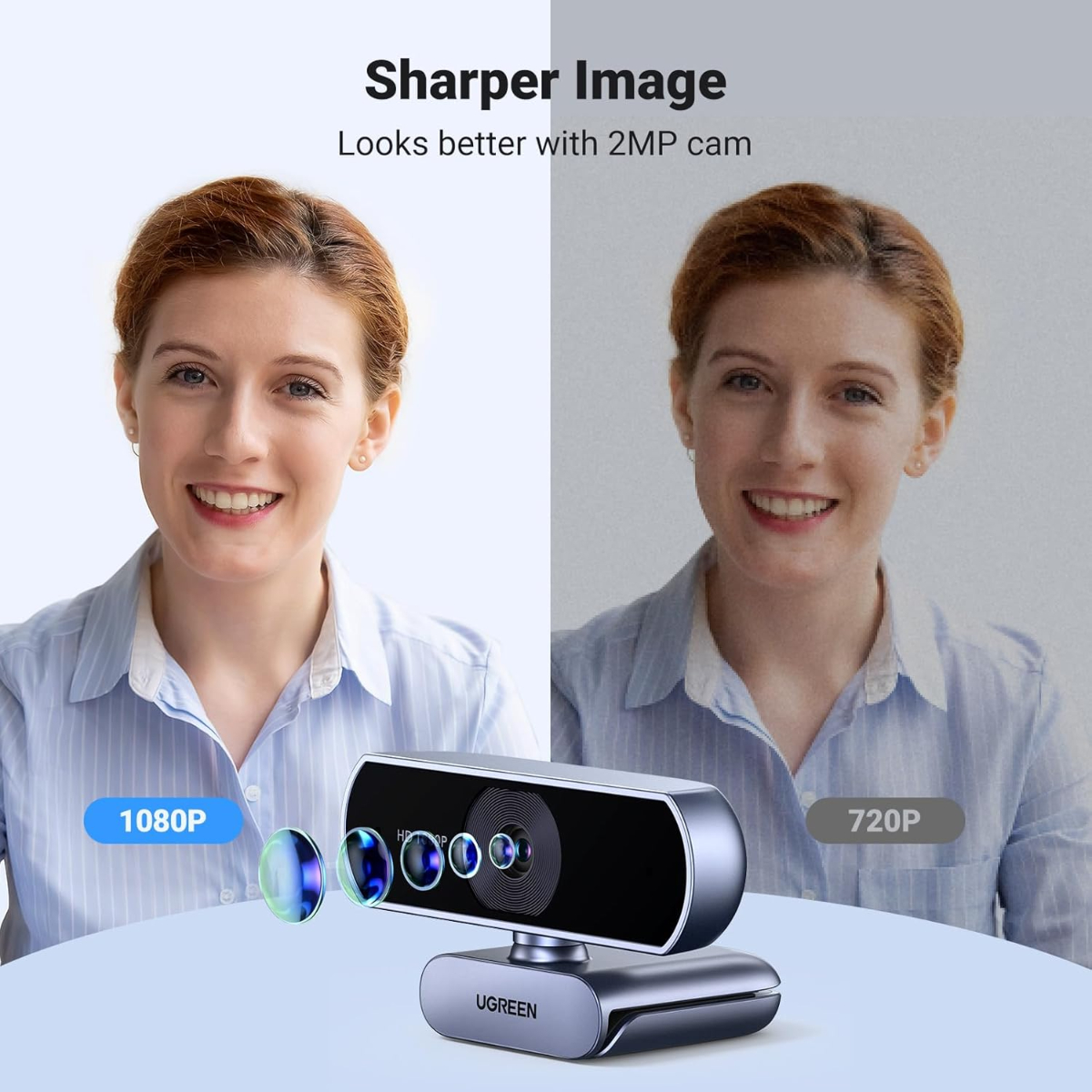UGREEN 1080P Webcam with Microphone, Full HD USB Web Camera, 85° FOV, Noise-Canceling, Plug and Play, Auto Light Correction, Video Webcam for Streaming/Conferencing, Zoom/Skype/YouTube, Switch 2