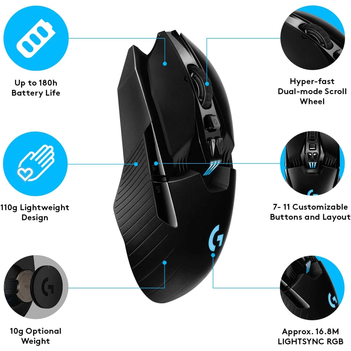 Logitech G903 LIGHTSPEED Wireless 25,600 DPI w/ Hero 25K Sensor 140+ Hour with Rechargeable Battery and Lightsync RGB - Black