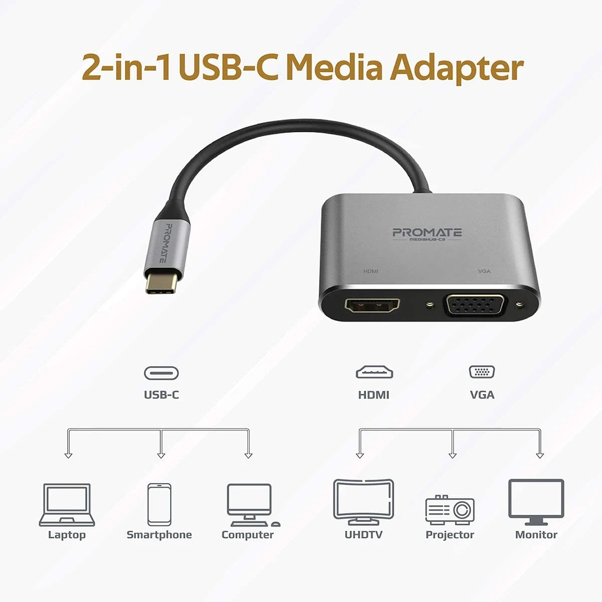 Promate MediaHub-C2 USB-C to VGA & HDMI Adapter Aluminium HDMI Converter 4K & 1080 VGA Dual Screen Display