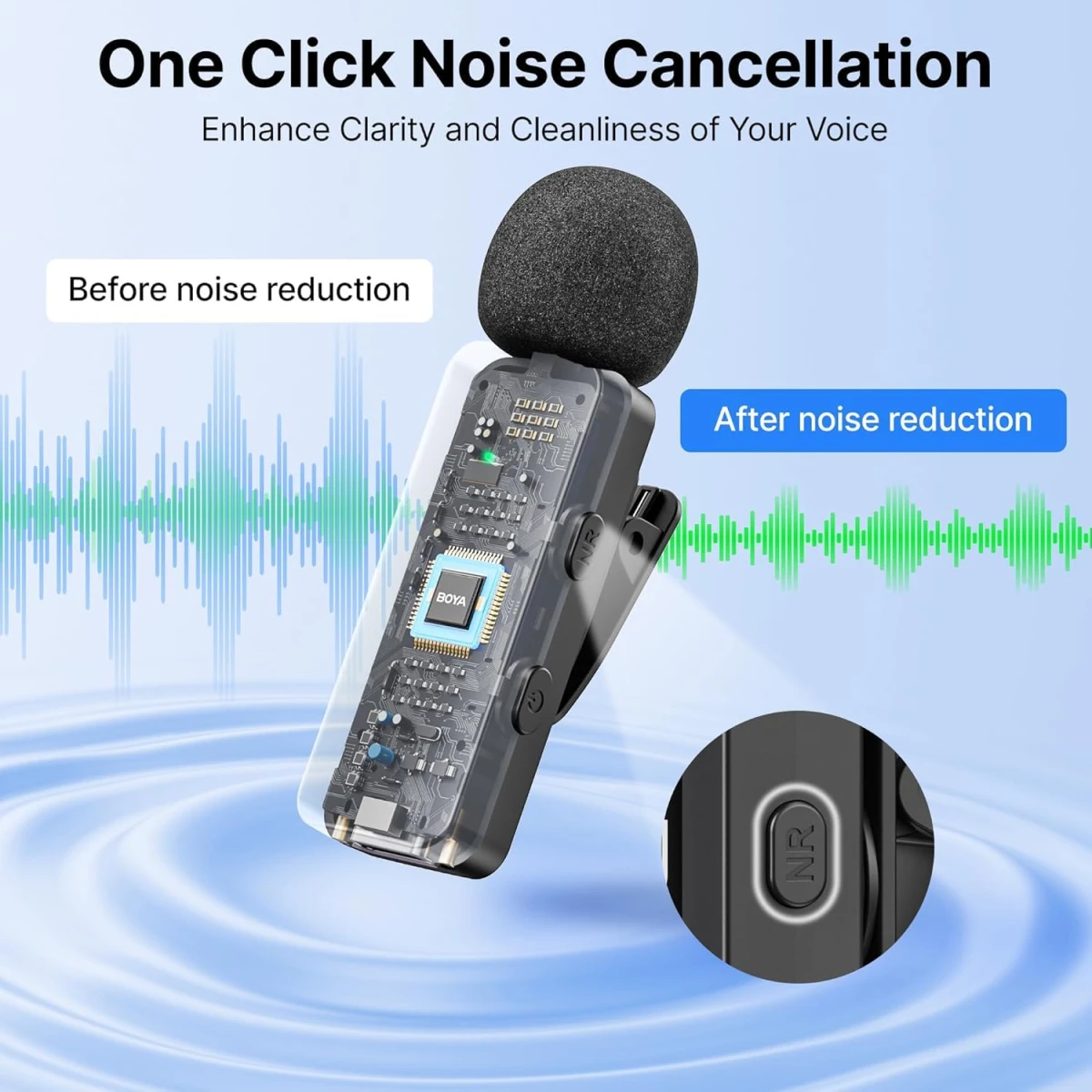 Boya BY-V10 2.4 ghz Omnidirectional Wireless Microphone System with a Transmitter & Receiver for Type-C Devices & Android. for Vlog, Social Media, YouTube Content with Rechargeable Battery. 50m Range - Black