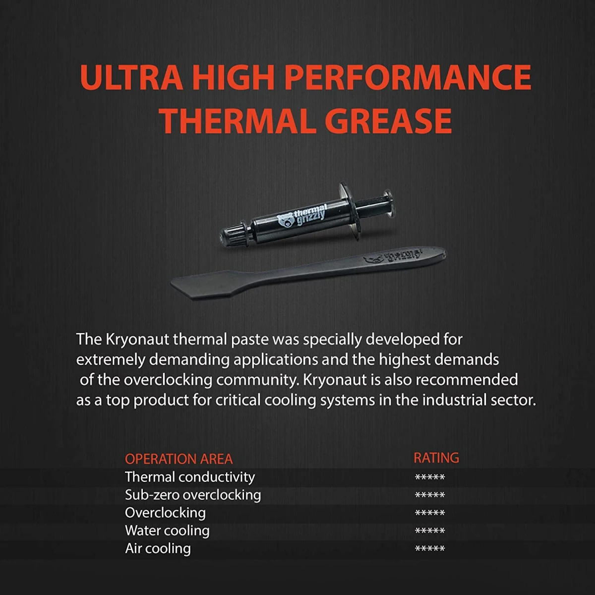 Thermal Grizzly Kryonaut High Performance Thermal Paste For Processors, Graphics Cards & Consoles -1.0 Gram