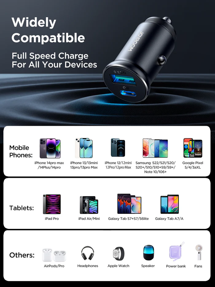 JOYROOM JR-CCN05 30W QC3.0+PD mini Metal Car Charger