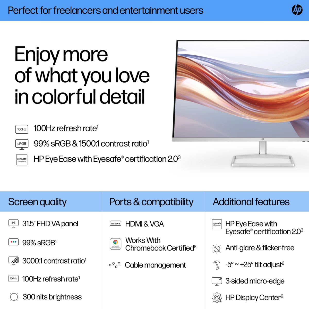 HP 532sf 32" Ultraslim Full HD Monitor 100Hz 99% sRGB Color 300 Nits 2x HDMI AMD FreeSync w/ Eye Safe , Silver & Black