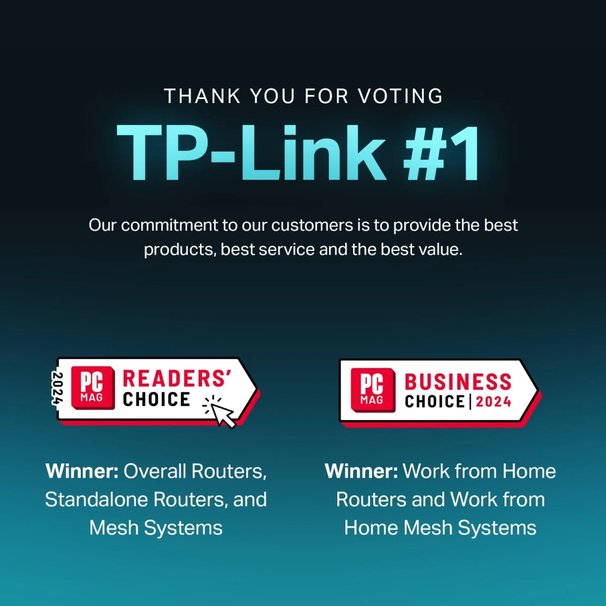 Tp-link Archer BE220 Dual-Band BE3600 WIFI 7 Dual-Band Wi-Fi 7 Router WiFi 7 Up to 3.6Gbps Speeds, Full Gigabit WAN/LAN Ports, 4 External Antennas, EasyMesh