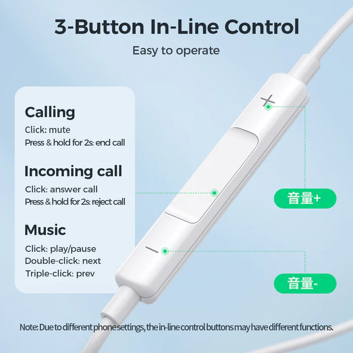 JOYROOM JR-EW01 Wired Series Half In-Ear Wired Earphones-White