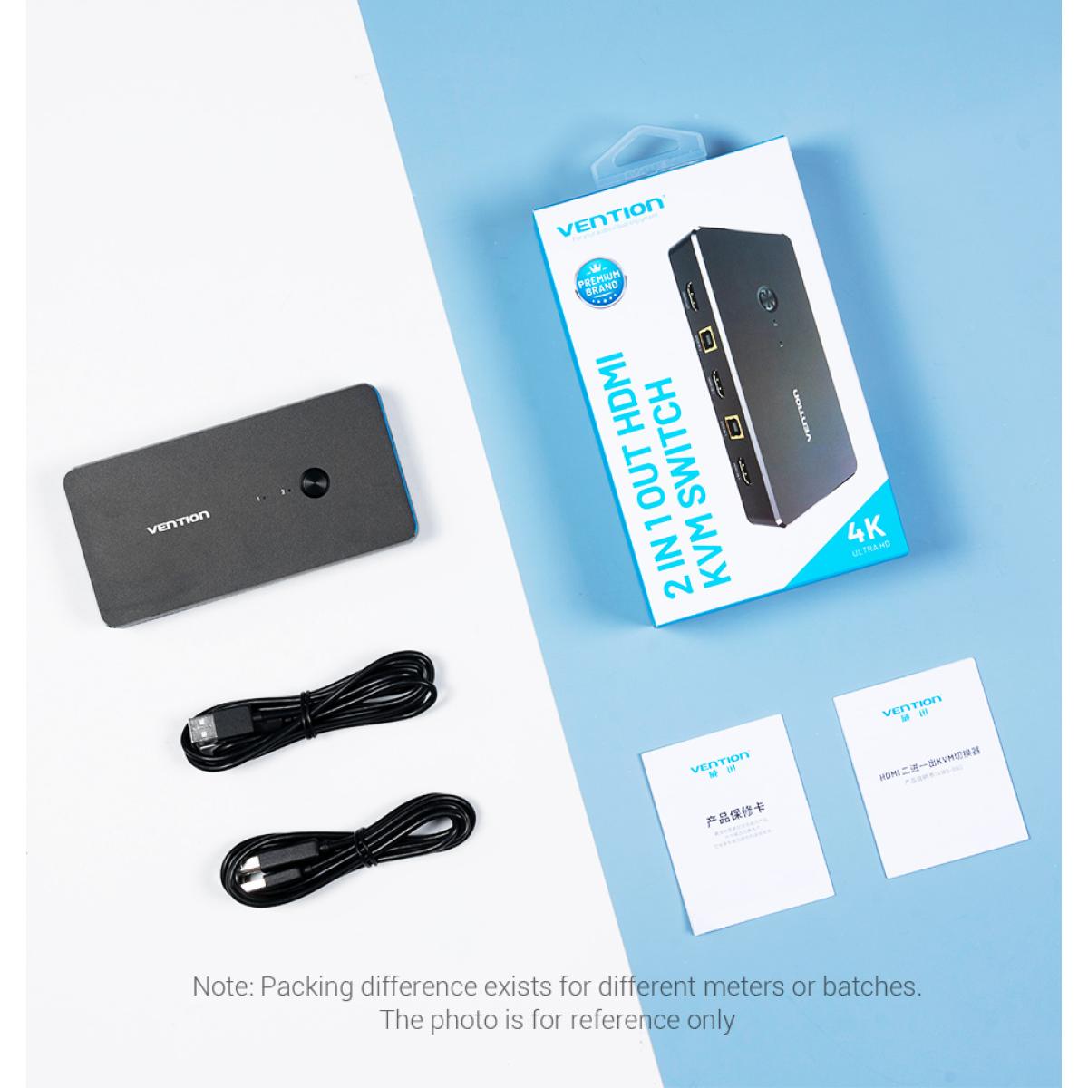 Vention 2 in 1 Out HDMI KVM Switch