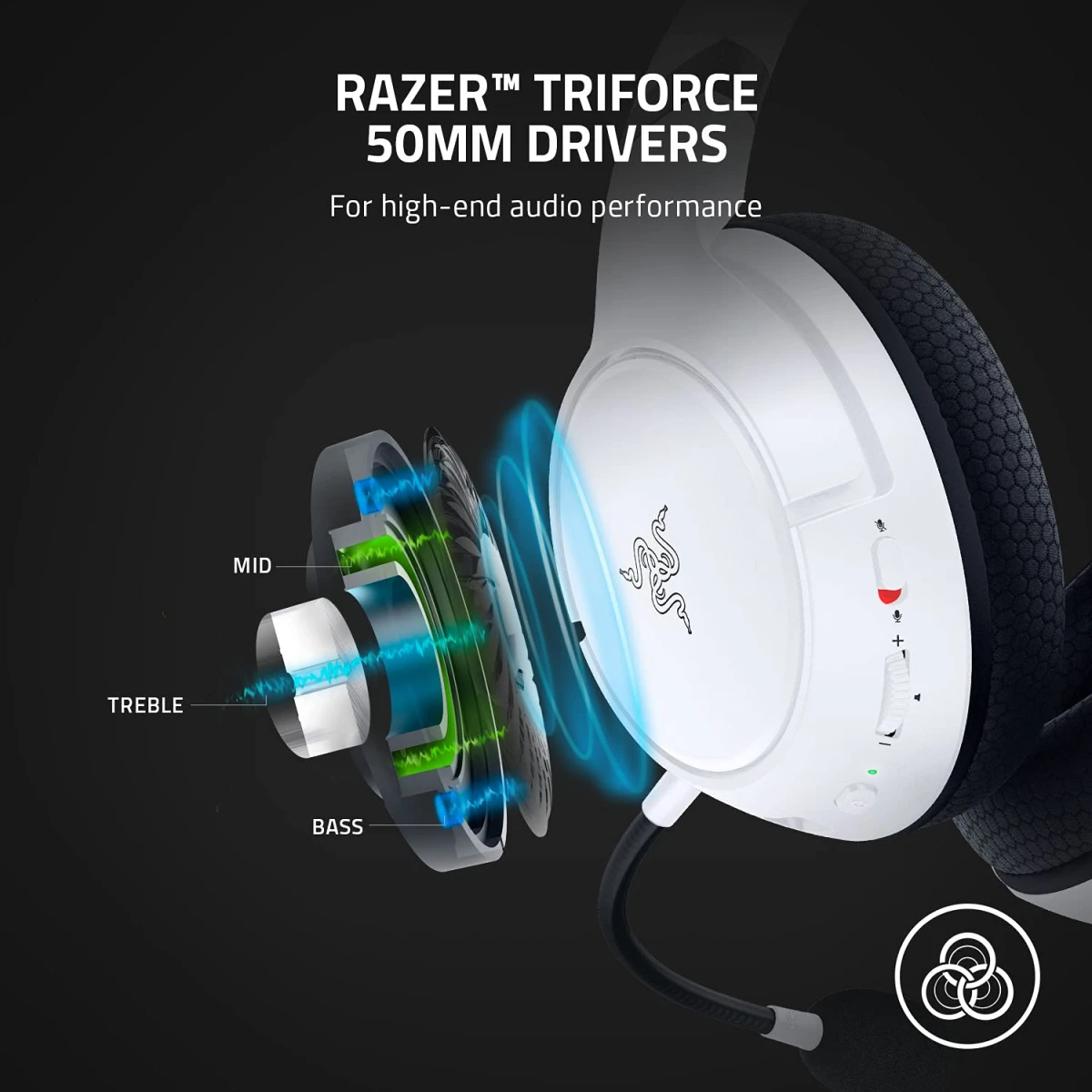 Razer Kaira X for Playstation Wired Gaming Headset for PS5 - White