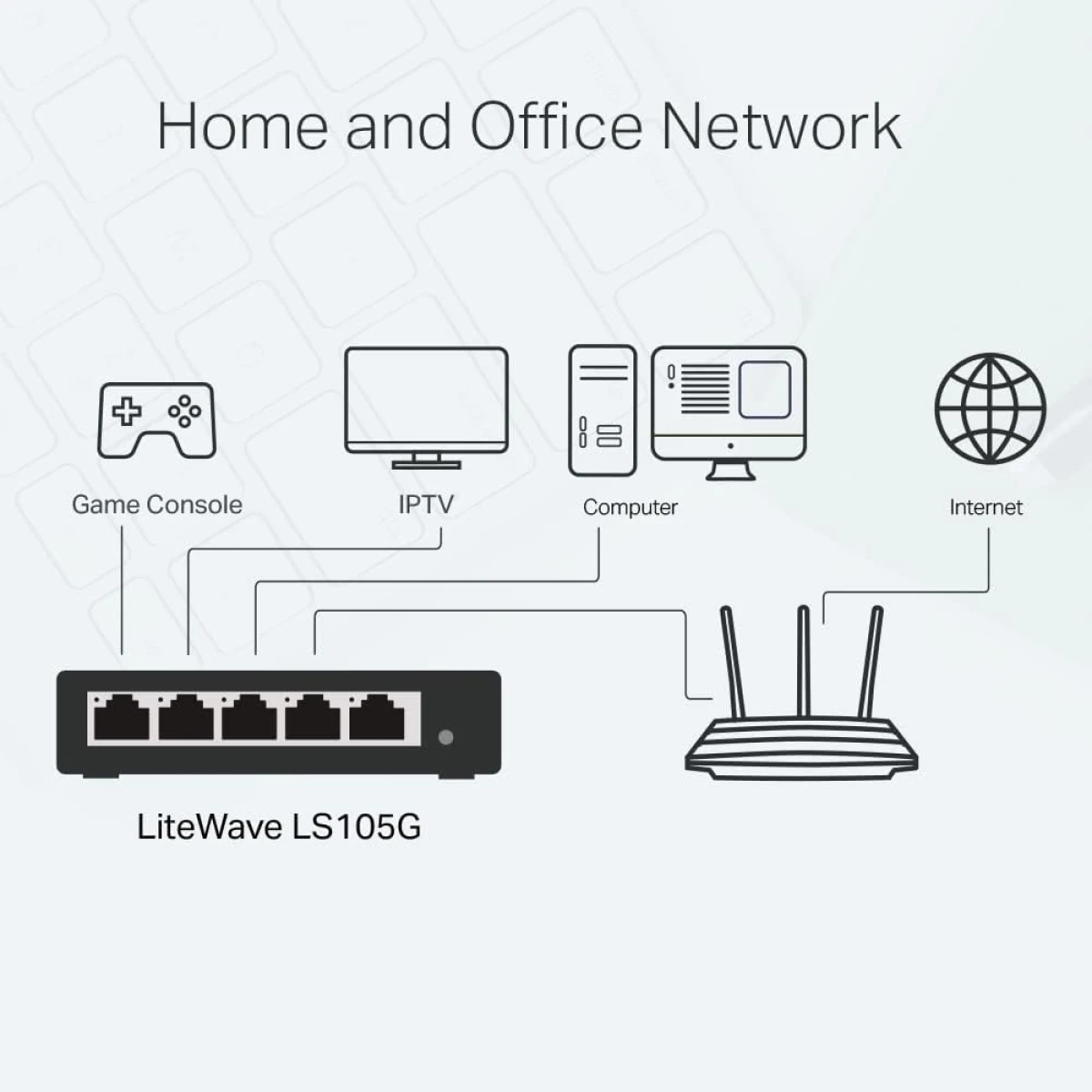 TP-Link LS105G 8-Port Desktop/WallMount Gigabit Ethernet Switch/Hub Network Splitter Steel Case