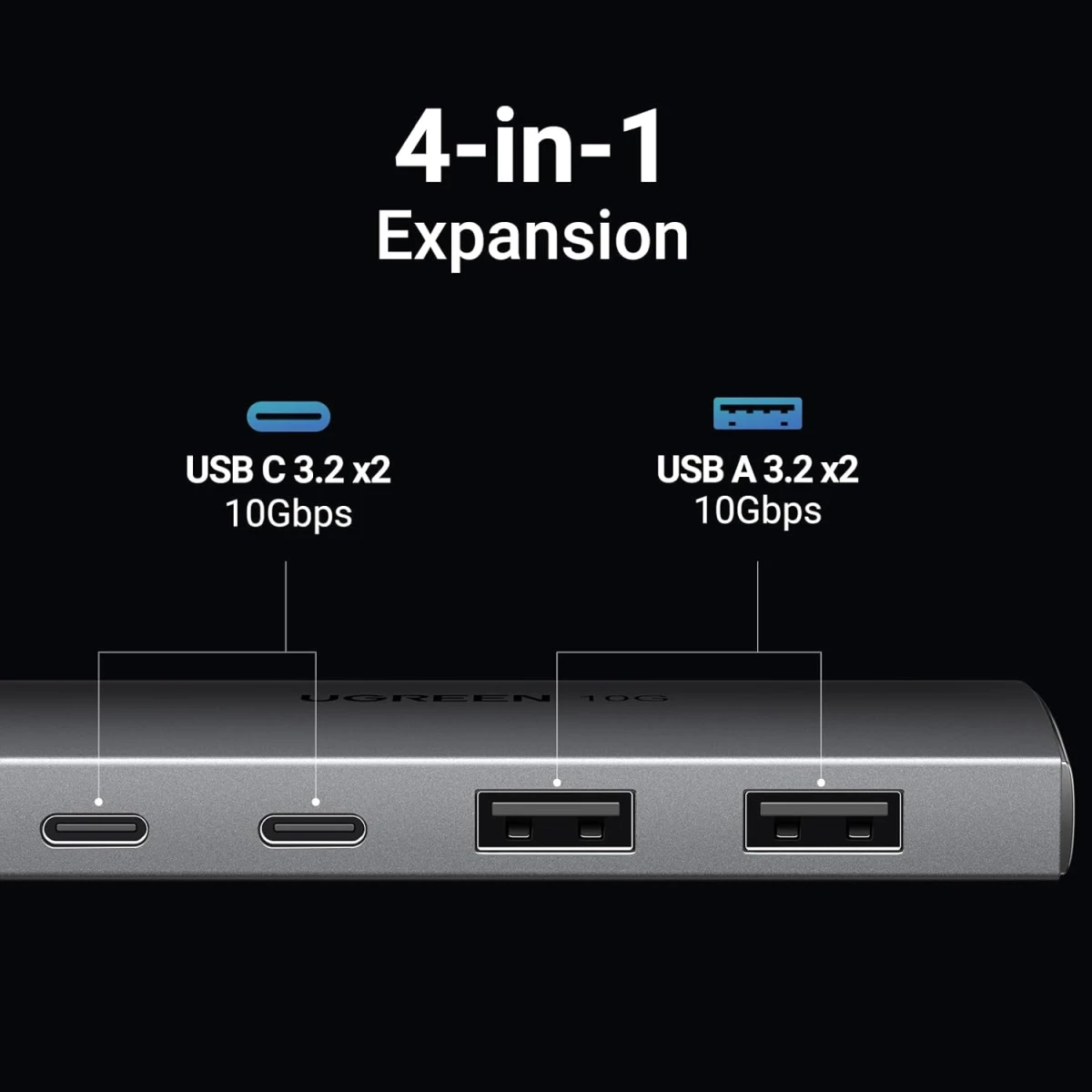 UGREEN CM480 USB C Hub 10Gbps, 4 Ports USB 3.2 HUB with 2 USB-C 3.2 and 2 USB-A 3.2, USB Port Extender for MacBook Pro, MacBook Air, Acer Aspire, HP Laptops, iPad Pro, iPhone 15/15 Pro Max