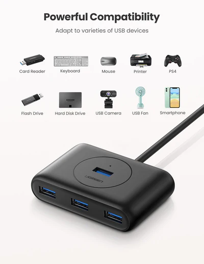 UGREEN 20291 20290 USB 3.0 HUB 4 PORTS USB SPLITTER SUPPORT 5GBPS DATA TRANSFER