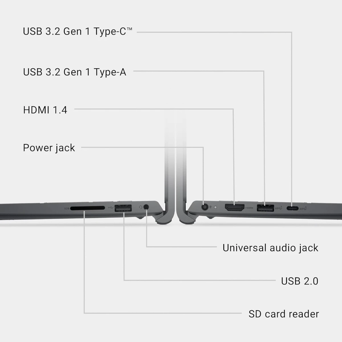 Dell 15 Laptop DC15250 (2025) NEW Intel Core 3 6-Core Higher Speed & More Powerful Integrated Graphics w/120Hz Display - Carbon Black