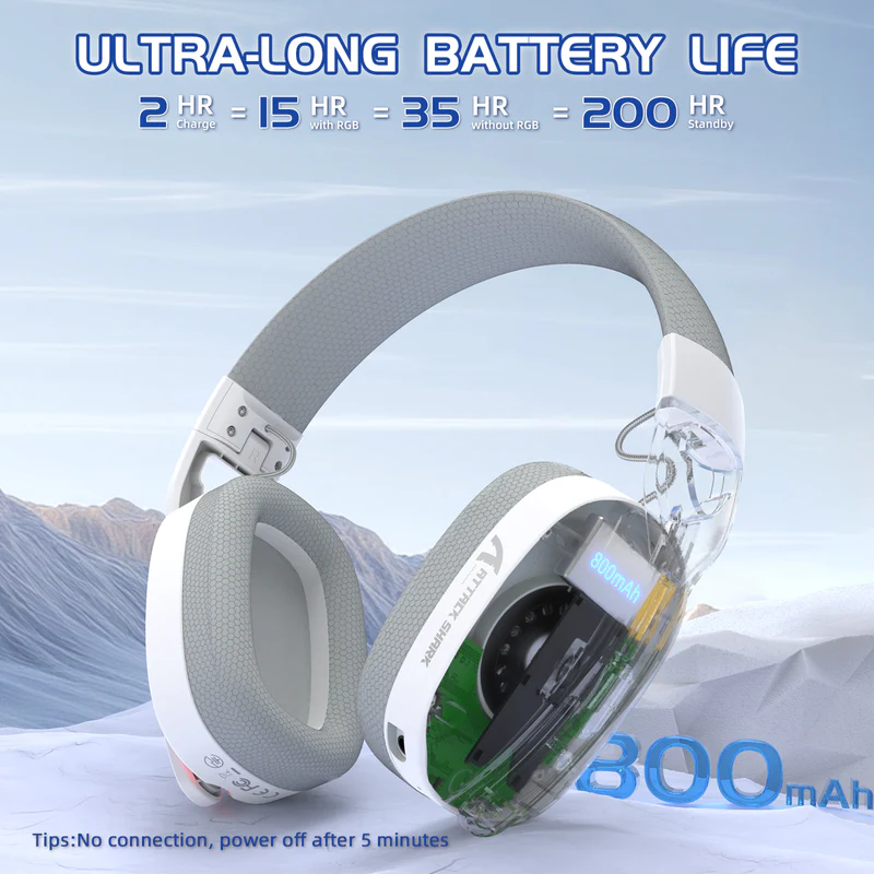 ATTACK SHARK L90 Ultra-Light Wireless Headset,RGB,Foldable,Triple- Mode-2.4Ghz/Bluetooth/Wired Gaming Headphone with mic,40mm Driver,7.1 Surround Sound,for Xbox/PS4/PS5/PC ,White