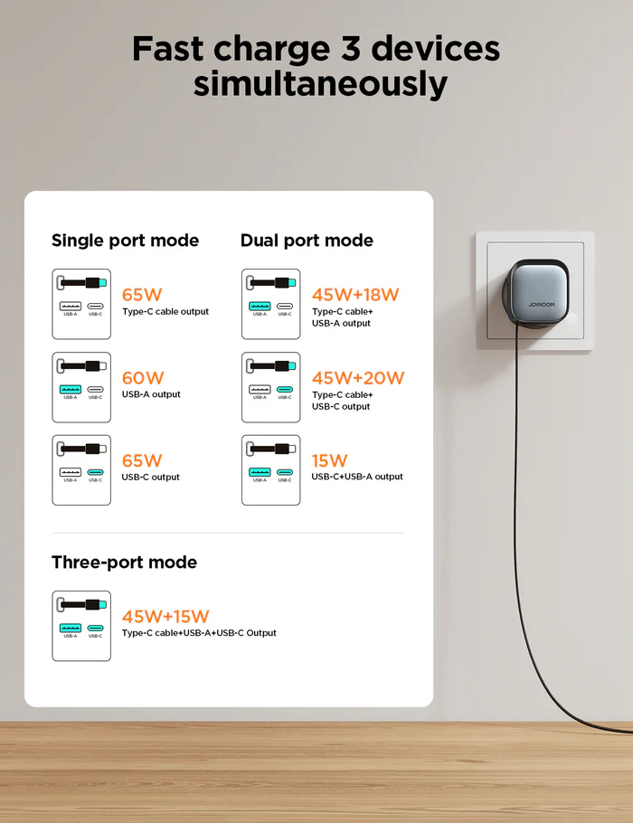 JOYROOM JR-TCL02 GaN 65W Charger with Retractable Cable EU