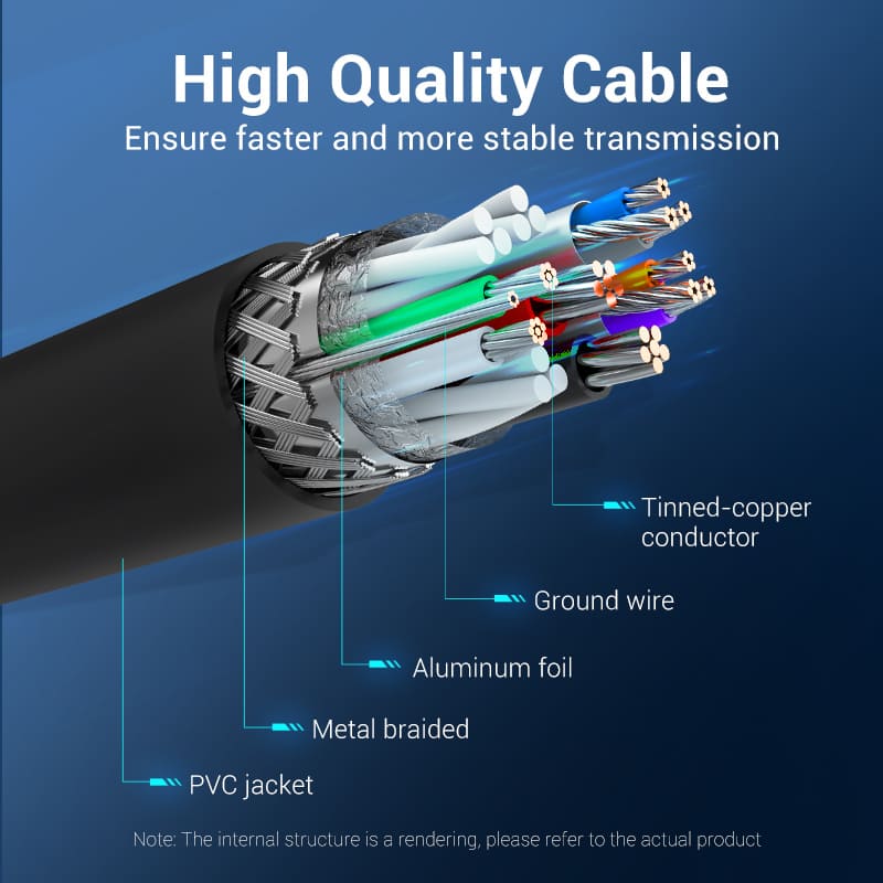 Vention USB 3.0 A Male to A Male Cable 1M Black PVC Type