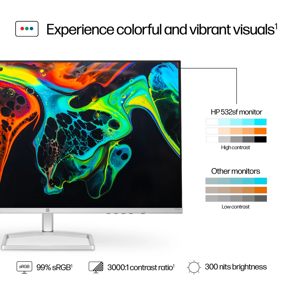 HP 532sf 32" Ultraslim Full HD Monitor 100Hz 99% sRGB Color 300 Nits 2x HDMI AMD FreeSync w/ Eye Safe , Silver & Black