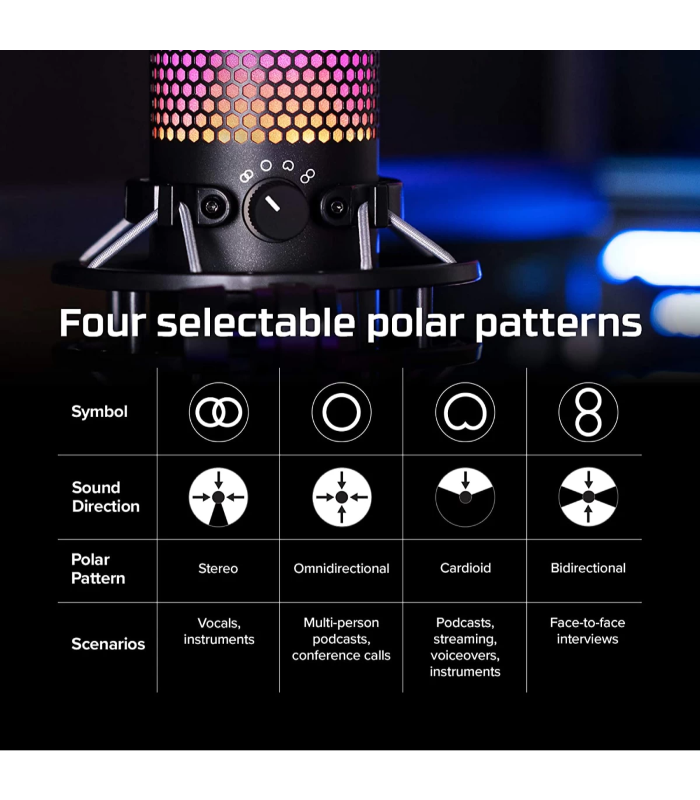 HP HyperX QuadCast S RGB USB Condenser Microphone for PC, PS4, PS5 and Mac