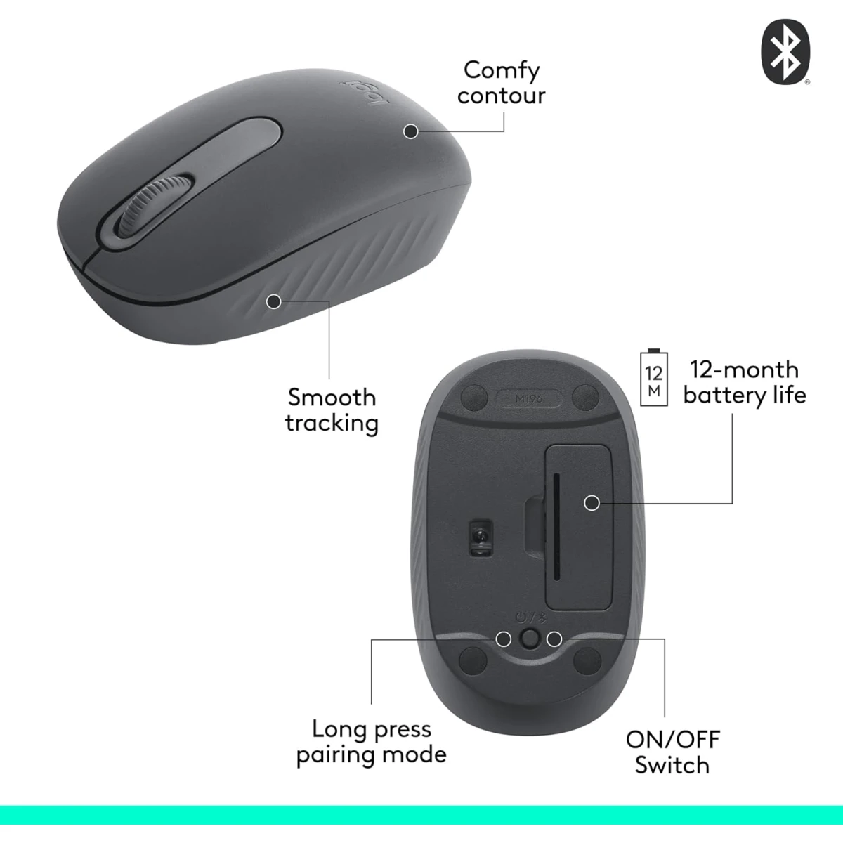 Logitech M196 Bluetooth Wireless Compact & Portable 12-Month Battery Smooth Tracking Compatible with PC & Mac, Windows and macOS - Graphite