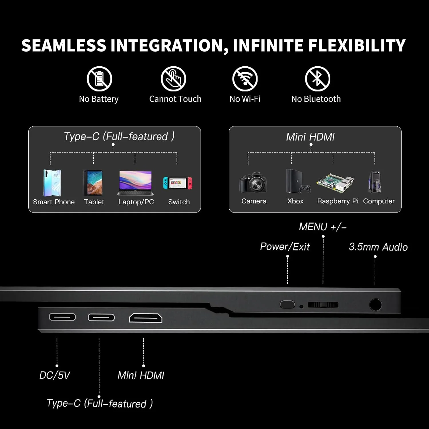 ReHisk Portable Monitor 15.6'' FHD 1080P IPS Eye Care HDMI USB-C with Smart Cover & Dual Speakers.