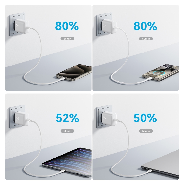 JOYROOM JR-TCF24 PD 30W Charger-White (EU)+C to C 1m White