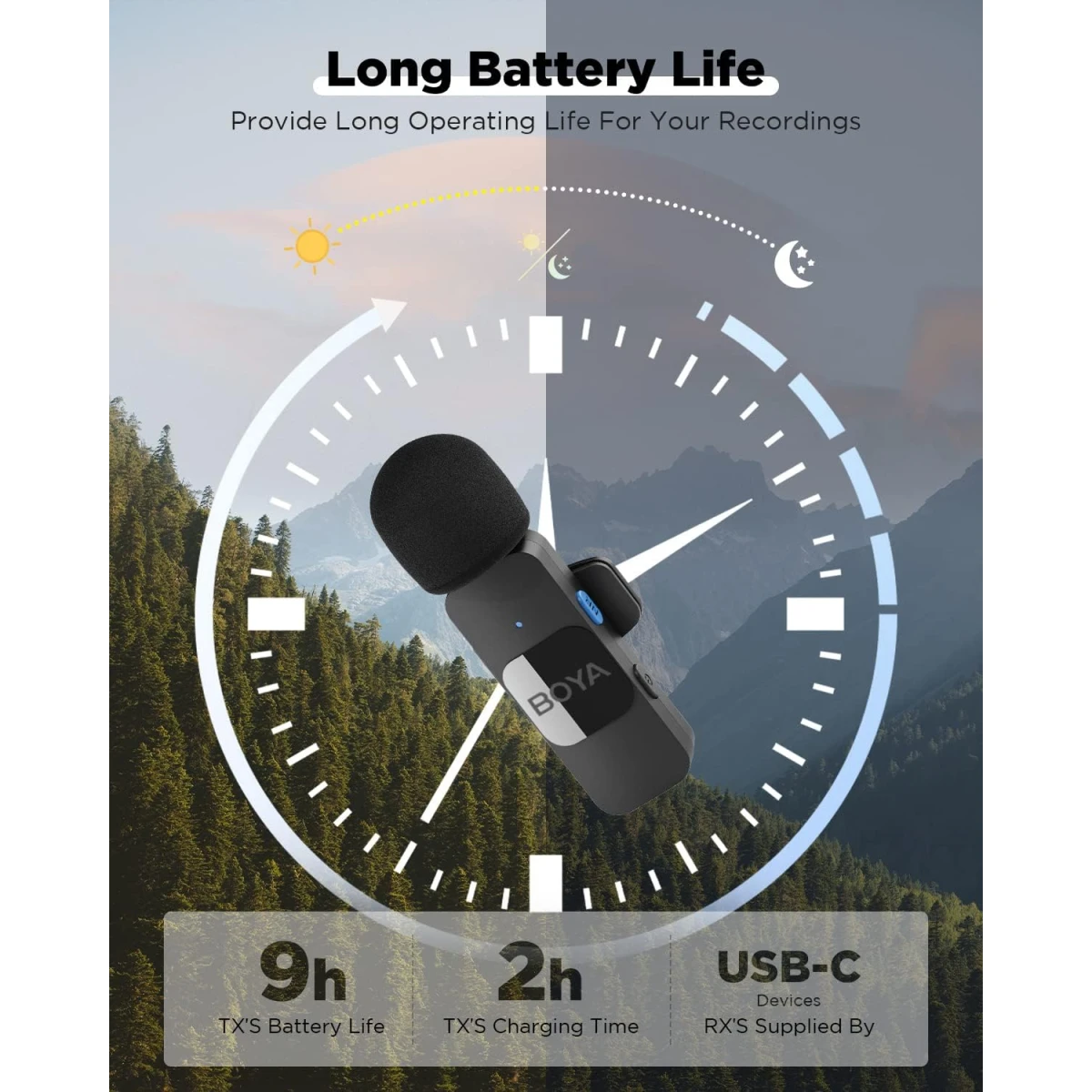 BOYA BY-V20 USB-C Wireless Microphone,Mini Lapel Mic with NoiseCancelling Compatibale with Android/Type-C Smartphone Laptop for YouTube Speaking Podcast Facebook Vlogging Video Recording - Black