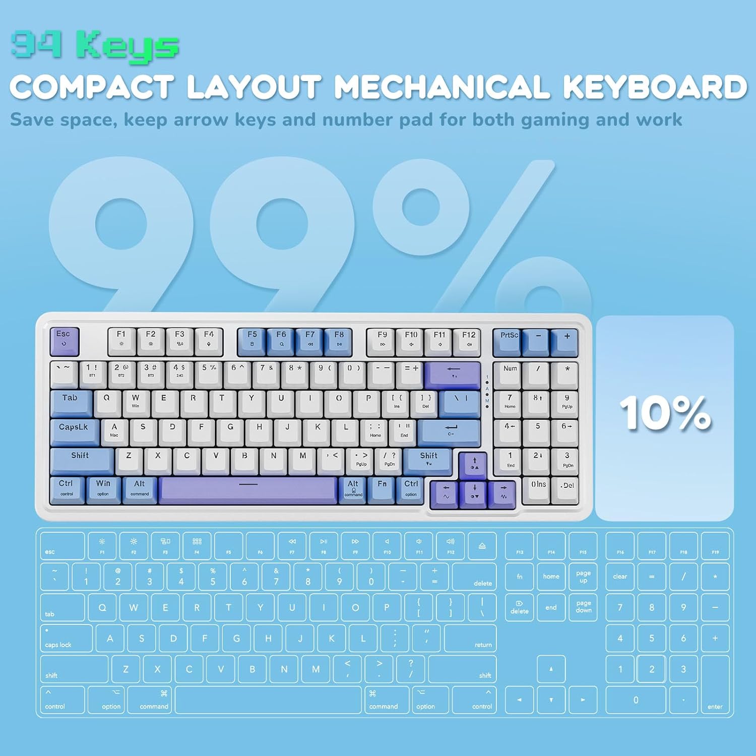 Redragon Mechanical Keyboard Wireless, Gaming Keyboard Wireless 3-Modes 94 Keys Mechanical Keyboard Hot-Swap Socket, RGB Creamy Gaming Keyboard Gasket Structure for PC/Tablet/Laptop/Xbox/PS4/PS5