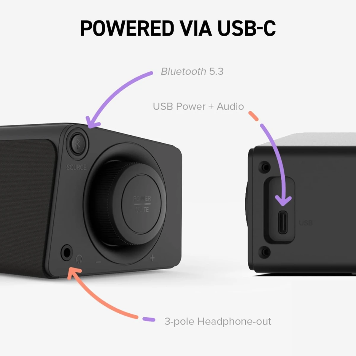 Creative Stage SE mini Compact Under-monitor Soundbar with Bluetooth 5.3 USB Digital Audio for PC & Mobile