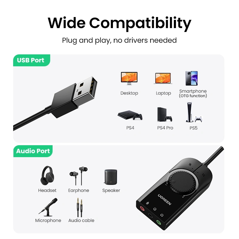 UGREEN-USB-External-Stereo-Sound-Adapter-15cm-Black-CM129-40964-1-Year-Warranty-ugreen-5.webp