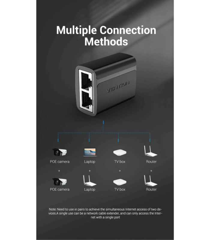 Vention IPTB0 1 Pair 1 to 2 RJ45 Splitter Adapter Extender Network Adapter - Black
