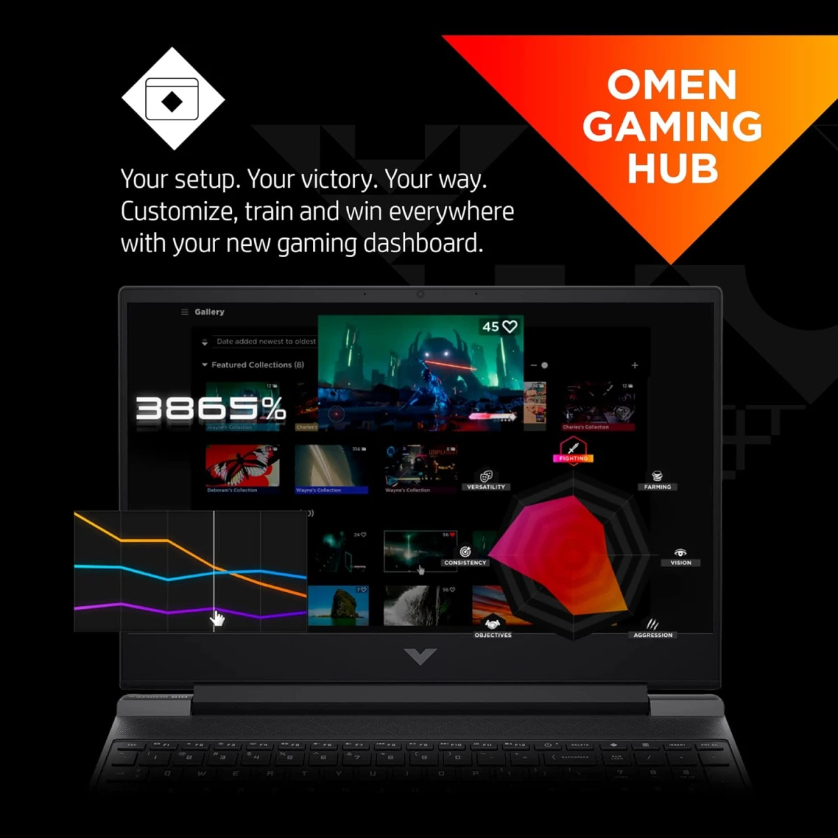 Victus by HP (2024) 15-fa2013dx NEW 13Gen Intel Core i5 13420H12-Cores w/ Nvidia RTX 3050 6GB & 144Hz Display - Mica Silver