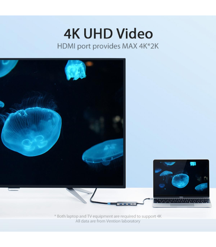 Vention Type - C to HDMI + 3 x USB3.0 Converter 0.15M