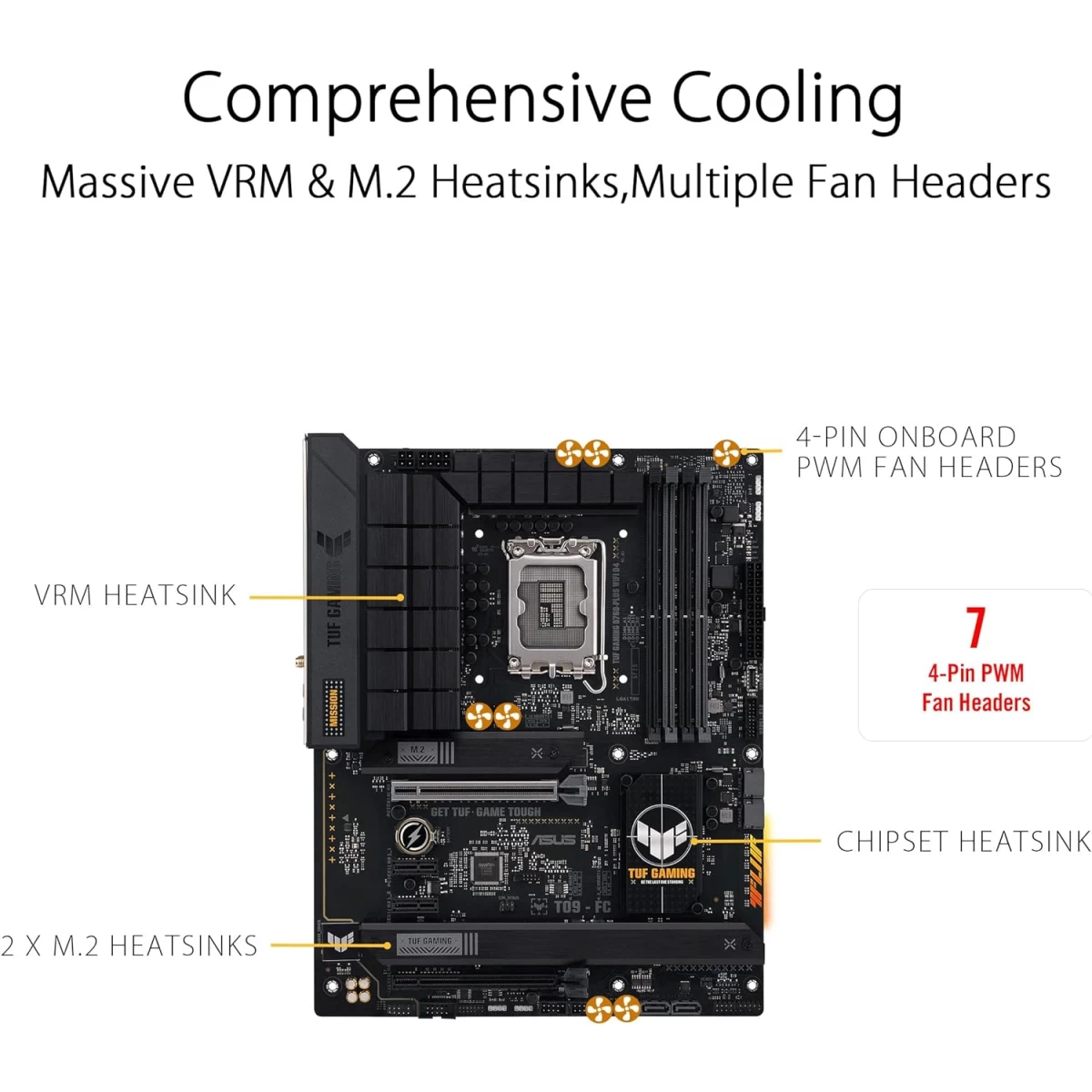ASUS TUF GAMING B760-PLUS WIFI DDR5 Intel B760 LGA 1700 ATX PCIe 5.0 3x PCIe 4.0 M.2 2.5Gb Ethernet USB 3.2 Gen 2x2 Type-C