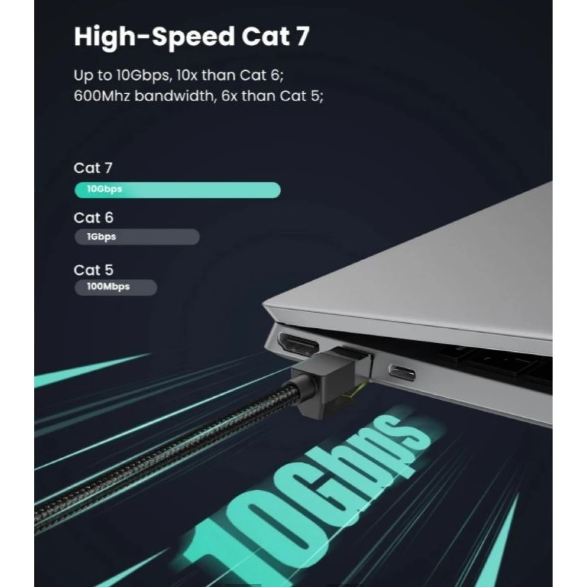Cat 7 Shielded (3)-1200x1200.webp