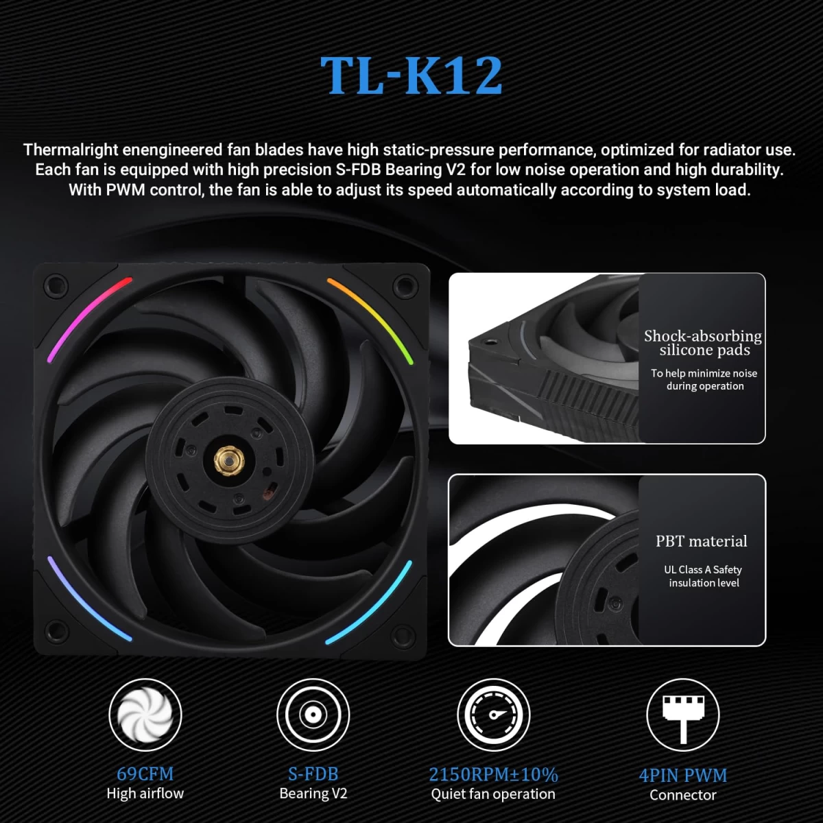 Thermalright Frozen Vision 360 Liquid Cooler with 3x 12cm PWM Fan 2.88" Square Image IPS LCD Display For AMD/Intel - Black