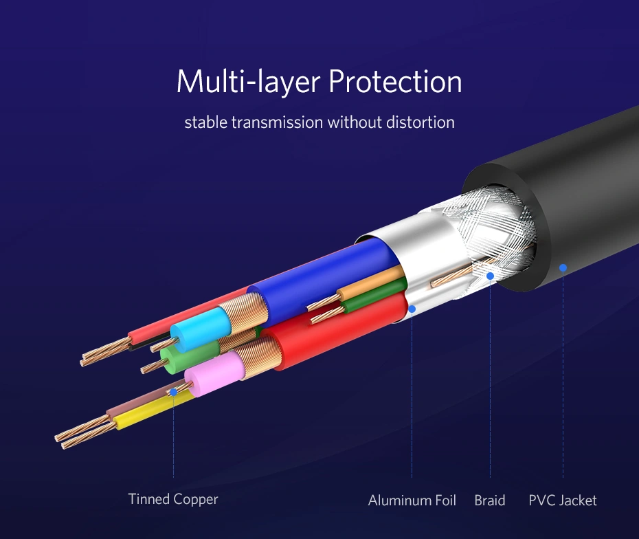 UGREEN 1.5 Meter VGA Male to Male 1080P@60Hz Cable – VG101 - 11630