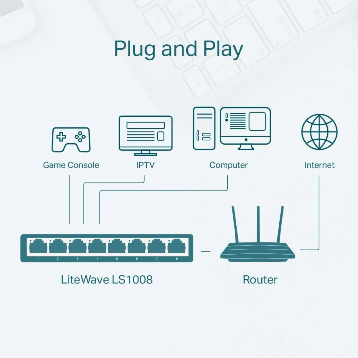 TP-Link LS1008 8-Port 10/100Mpbs Desktop Switch Ethernet SPLITTER Plastic Case