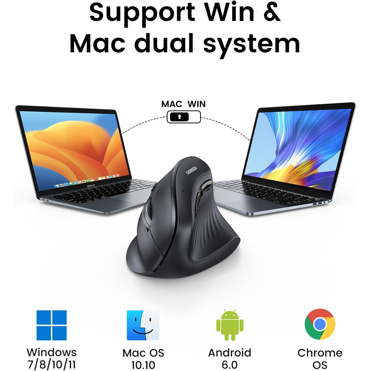 UGREEN Vertical Ergonomic Mouse, Bluetooth & 2.4G, Silent Quiet Clicks, 5 Buttons, 4000 DPI & 4 Adjustable DPI, for Laptop, Mac, Chromebook, PC, Windows, Black