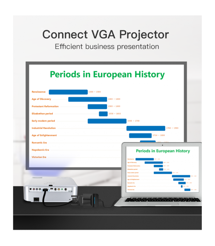 Vention DP To VGA Convertor 0.15M