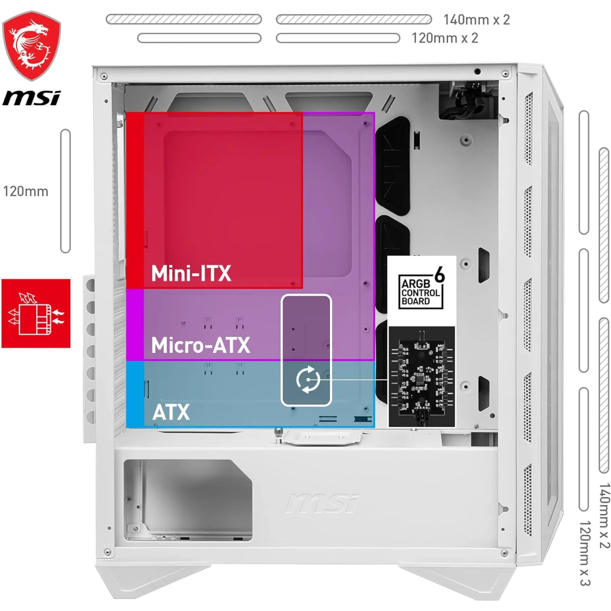 MSI MPG GUNGNIR 110R Premium Mid-Tower Gaming PC Case 4 x ARGB 120mm Fans Liquid Cooling Support up to 360mm Radiator - White