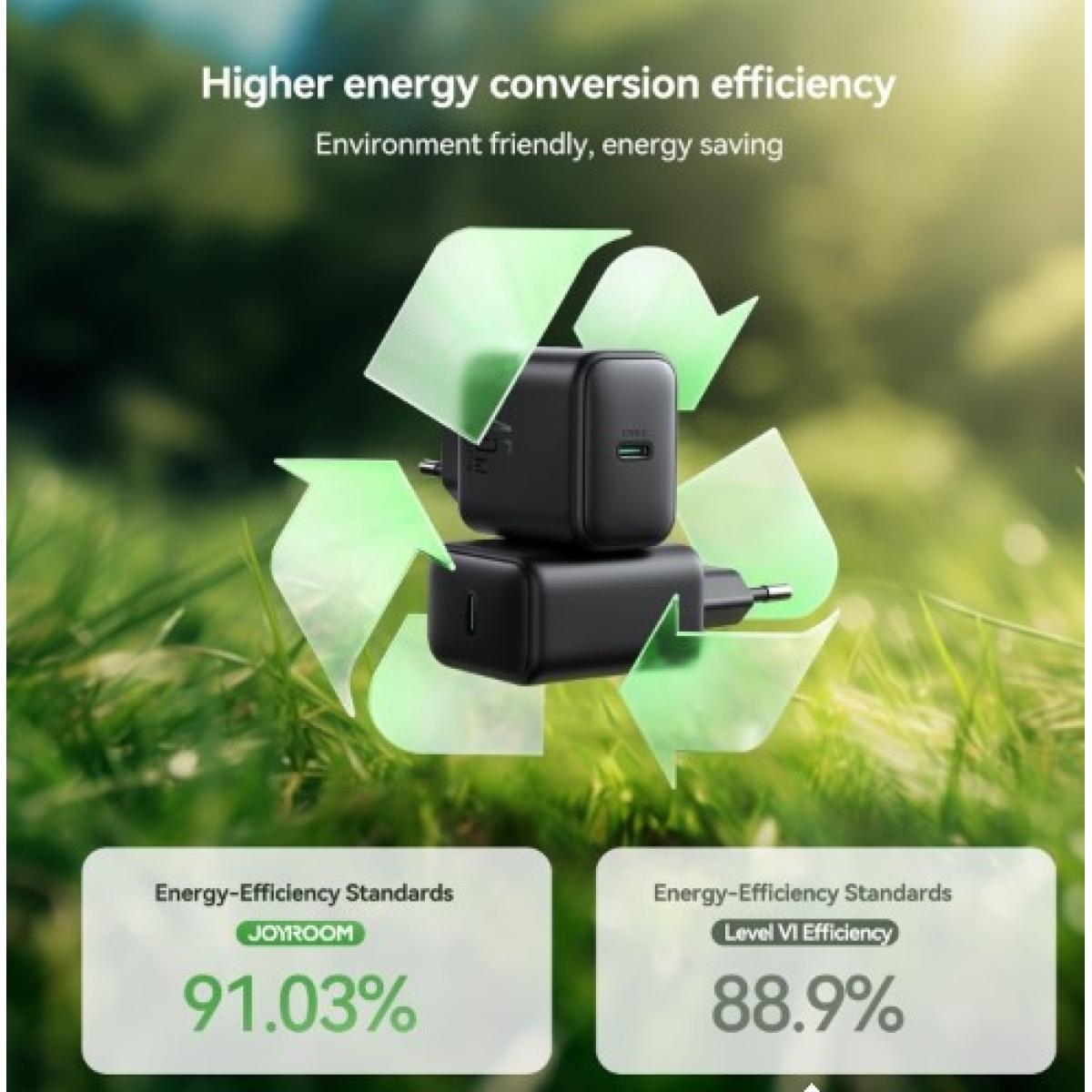 JOYROOM JR-TCG13 45W GaN USB-C / Type-C Port Super Fast Charger, Plug:EU Plug - Black / 18 Months Warranty