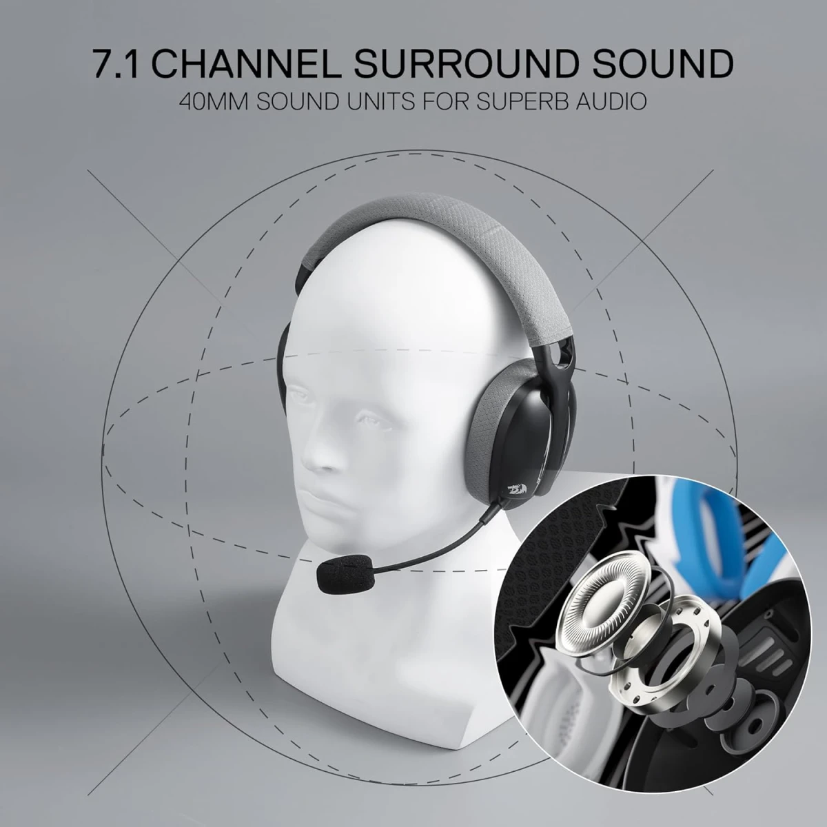 Redragon H878BG 3-Mode Wireless Blue Lighting Gaming Headset - Lightweight - 7.1 Surround Sound - 40MM Drivers - Detachable Microphone - Multi Platforms for PC, PS5/4/3, Switch, Mobile, - Black