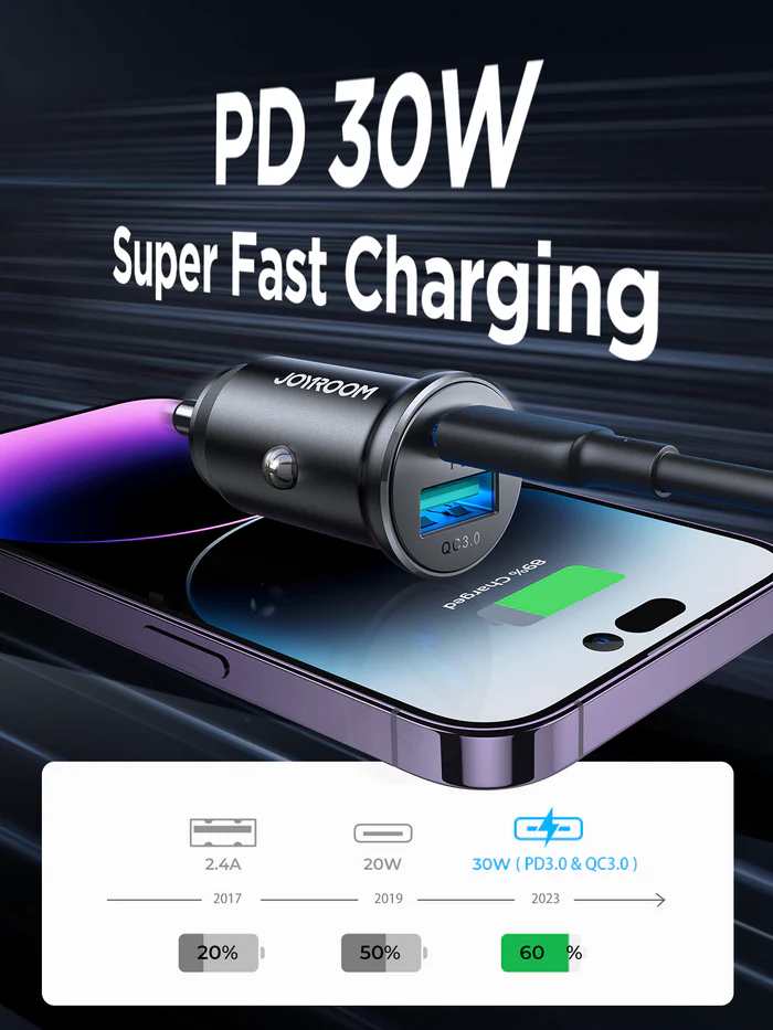 JOYROOM JR-CCN05 30W QC3.0+PD mini Metal Car Charger