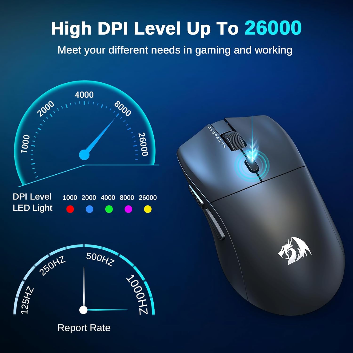 Redragon NEVA 3-Mode Wireless Gaming Mouse, Ultra-Light 26K DPI Gaming Mouse, Full Programmable Buttons, Software Supports DIY Keybinds & Adjustable DPI, M815PRO
