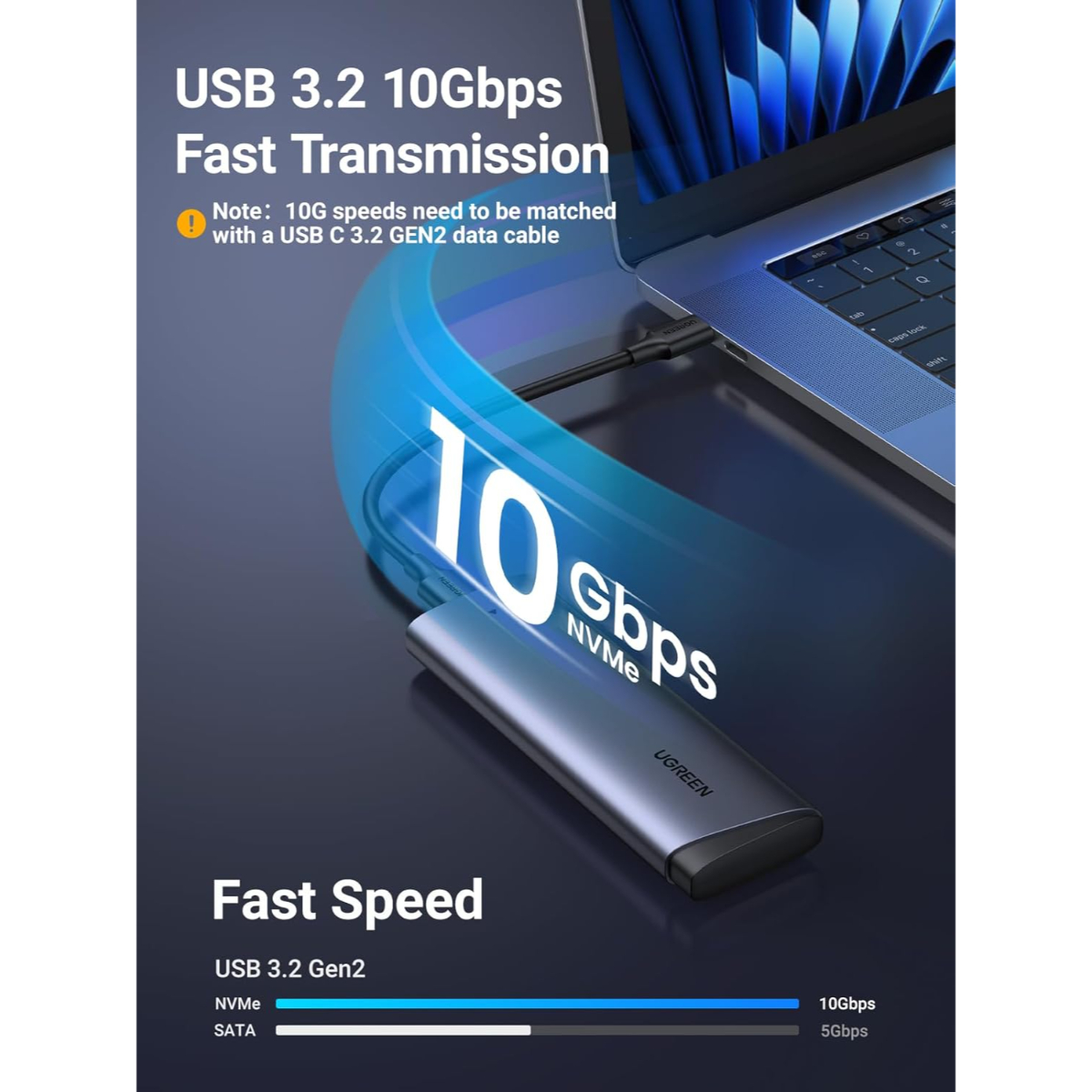 UGREEN M.2 NVMe SSD Enclosure 10Gbps USB 3.2 Gen 2 (10 Gbps) to NVME M-Key/(B+M) Key Solid State Drive External Enclosure Support UASP Trim for 2230/2242 /2260/2280 NVME SSDs