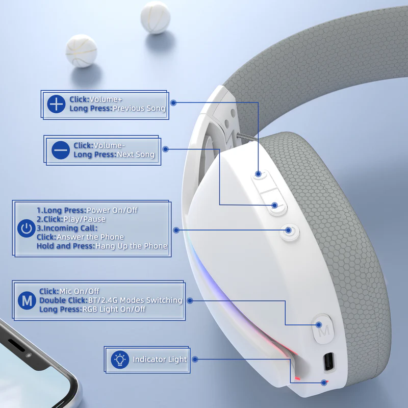 ATTACK SHARK L90 Ultra-Light Wireless Headset,RGB,Foldable,Triple- Mode-2.4Ghz/Bluetooth/Wired Gaming Headphone with mic,40mm Driver,7.1 Surround Sound,for Xbox/PS4/PS5/PC ,White